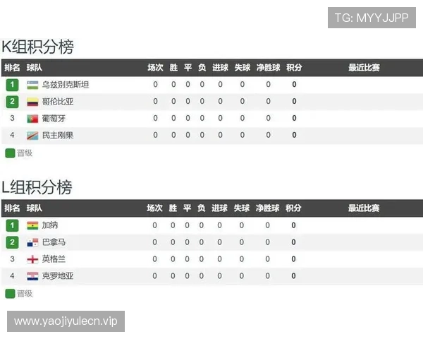 2026世界杯加纳与巴拿马中场对抗关键战术解析与比赛影响